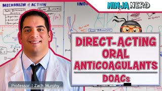 DirectActing Oral Anticoagulants DOACs  MOA  Indications Adverse Reactions Contraindications [upl. by Drofnas]