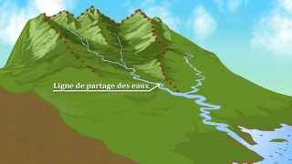 La gestion de leau par bassin versant [upl. by Joshuah]