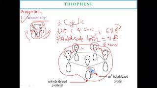 Details about Thiophene as a heterocyclic compound [upl. by Hennahane255]