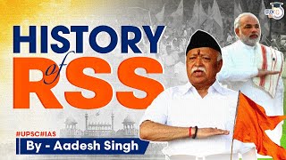 Complete history of Rashtriya Swayamsevak Sangh  RSS and Politics Decoded by Aadesh Singh  UPSC [upl. by Agle]