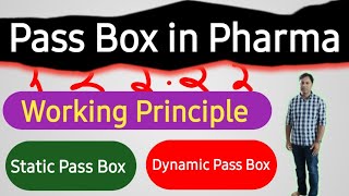 Static Pass Box amp Dynamic Pass Box Pass Box in pharmaceuticals industry Clean Room Pass Box [upl. by Eyahs]