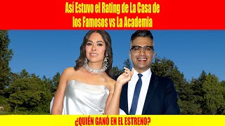 Así Estuvo el Rating de La Casa de los Famosos vs La Academia [upl. by Alrrats]