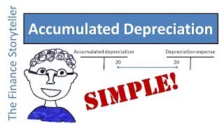 Accumulated depreciation [upl. by Aria]