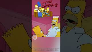 Ruined  The Simpsons Shorts  S02E07  Bart vs Thanksgiving [upl. by Akcired]