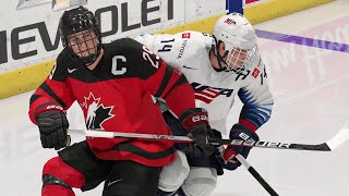 Czechia vs Canada  2023 World Juniors Highlights [upl. by Lynnell]