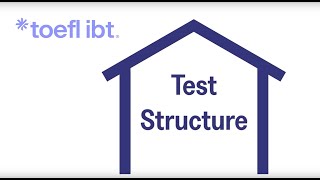 TOEFL iBT Test Structure Reading Listening Speaking and Writing [upl. by Mihcaoj317]