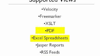 Spring MVC and WebFlow Extract  Alternative Views [upl. by Aicertal842]