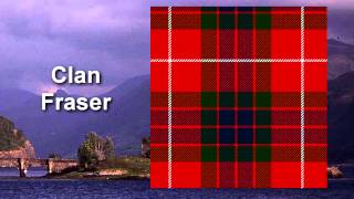 Scotland  Clan Tartan  Part 1 A to L [upl. by Ettezzil582]