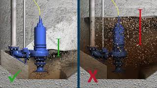 Hidrostal Wastewater Sewage Station Design Guide [upl. by Meagan784]