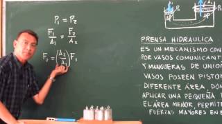 Clase 4 Principio de Pascal [upl. by Gothar]