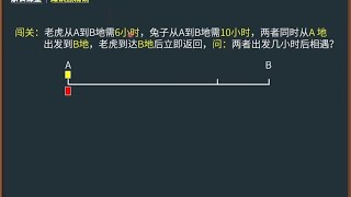 行程问题的万能钥匙！正反比例的灵活运用，可极大提高解题效率 [upl. by Aser658]