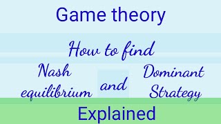 Game theory  how to find nash equilibrium and dominant strategy full explanation in hindi [upl. by Trinidad]