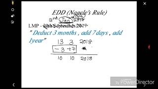 Age of Gestation and Estimated Date of Delivery EDD [upl. by Ainadi652]