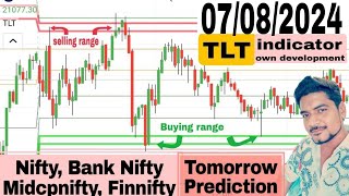 Nifty BankNifty Finnifty Midcpnifty Sensex Prediction for Tomorrow 3009 Trading Live Tamil TLT [upl. by Dressler352]