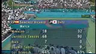 Arantxa Sanchez Vicario vs Kimiko Date 96 Oly QF part 21 [upl. by Gifferd]