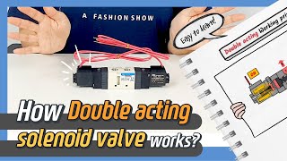 How DOUBLE ACTING SOLENOID VALVE works Animation  Sub [upl. by Urbas]