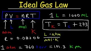 Ideal Gas Law Practice Problems [upl. by Eirojram]