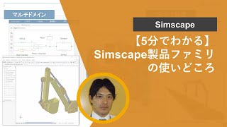 【5分でわかる】Simscape製品ファミリの使いどころ [upl. by Allekram]