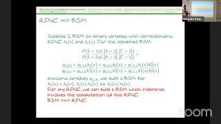 PMMC seminar 9 Biochemical computation for phototaxis a Bayesian view [upl. by Anhavas414]