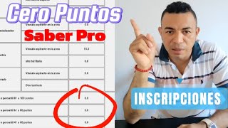 Inscripciones Saber Pro Segundo Semestre 2024  Profe Robin [upl. by Naut]