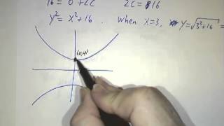 Separable Differential Equations [upl. by Leiria]