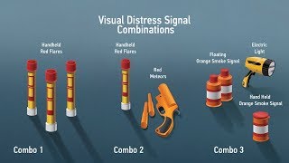 Visual Distress Signals VDSs [upl. by North]