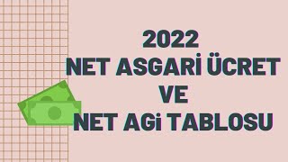 2022 Asgari ücret ne kadar oldu net maaşagi tablosu asgariücret asgariücret2022 [upl. by Qooraf]