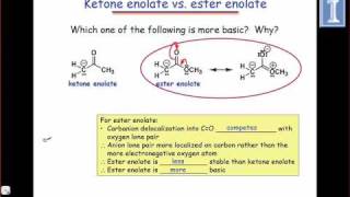 The Stability of Anions [upl. by Assiren]