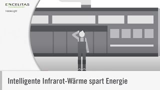 Intelligente InfrarotWärme spart Energie [upl. by Eyahsal]