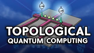 The Radical Map of Topological Quantum Computing [upl. by Asiul]