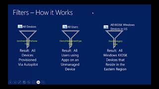 Intune Groups Part V Filters [upl. by Skyla]