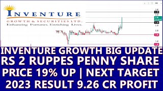 Inventure Growth and Securities Ltd Latest News  Inventure Growth Share Latest News  Next Target [upl. by Witkin]