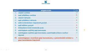 IAS 38 Immateriális javak  megjelenítés 1 feladatmegoldás [upl. by Nomelif]