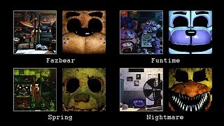 If Each Office in UCN has Different Mask [upl. by Enellek171]