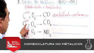 Nomenclatura de óxidos no metálicos │química [upl. by Pease14]