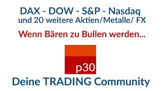 Analyse ab 25 März 2024 Letzte Bullenwoche Dax und US Indizes plus 20 TurboAnalysen [upl. by Eisset]