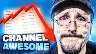 The Rise And Fall Of Channel Awesome The Company That Gutted Itself [upl. by Farica838]