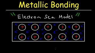 Metallic Bonding and the Electron Sea Model Electrical Conductivity  Basic Introduction [upl. by Lleruj]