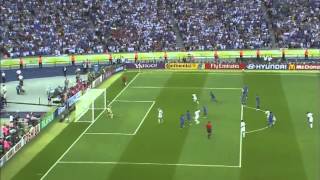 Zinedine Zidane Penalty Kick France V Italy FIFA World Cup Final 2006 [upl. by Enaelem]