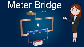 Meter bridge  Full explanation with animation  Current Electricity  Physics  12th class [upl. by Rowena86]