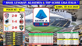 Hasil Lengkap Liga Italia Tadi Malam Pekan Ke 37  Cagliari VS Juventus Liga Italia 2020 [upl. by Dnomhcir]