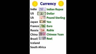 Currency  Different Currencies of the world [upl. by Alihet540]