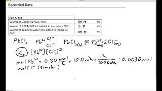 Le Chateliers Principle and Solubility Product and Commentary [upl. by Notak]