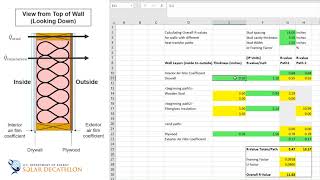 Building Science Education  314  Calculating RValue for a Wall Part 3 [upl. by Alanah438]