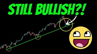 Is the Stock Market STILL BULLISH [upl. by Adam]