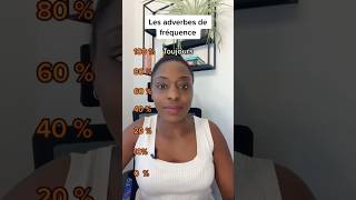 Quelques adverbes de fréquence en français apprendre french françaisonline frenchforbeginner [upl. by Ahsiruam609]