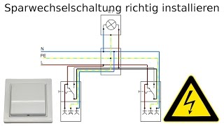 12 Kontrollleuchten im Auto [upl. by Ymmac951]