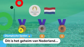 Voorspelling Nederland wint 34 medailles op Olympische Spelen [upl. by Alarice]