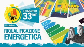 Superbonus 110 in 33 minuti esempio pratico di interventi energetici e calcolo con TerMus [upl. by Aerbma]