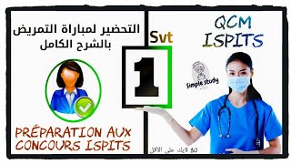 préparation ispits 2022  كاع الأسئلة اللي تقدر تلقاهوم نهار الكونكور [upl. by Adnaugal]